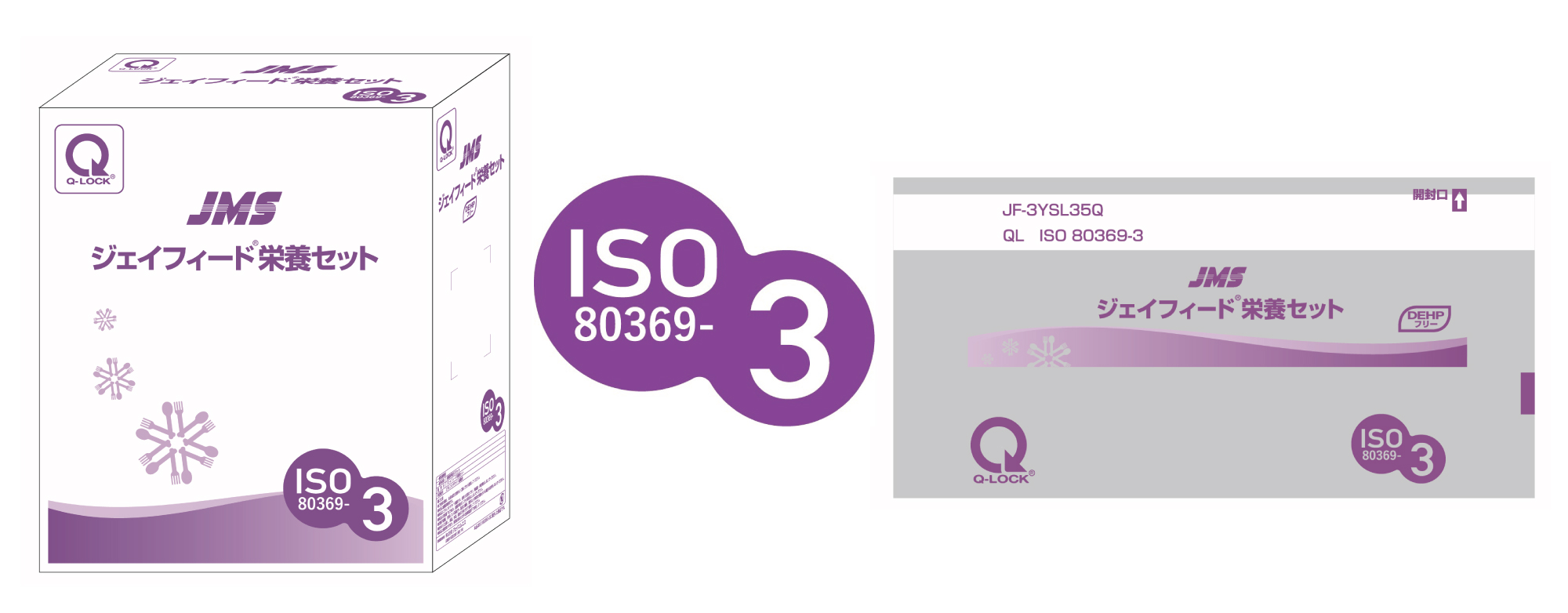 ISO 80369-3に適合した製品の包装にロゴマークを表示